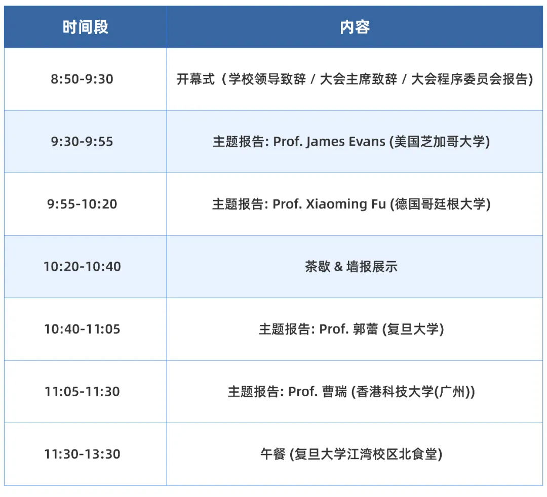 《ICSC2025第六届社会计算国际会议正式议程发布》配图
