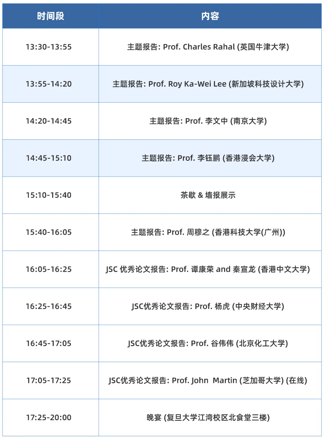 《ICSC2025第六届社会计算国际会议正式议程发布》配图