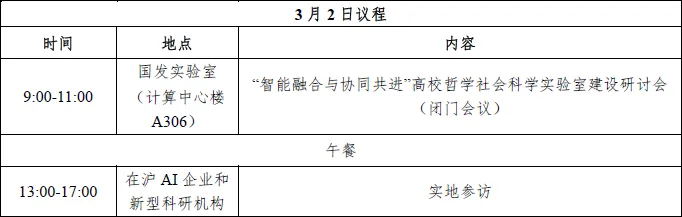 《【大会完整议程|附报名通道】2025人文社会科学智能大会暨《AI4SSH发展蓝皮书》发布会》配图