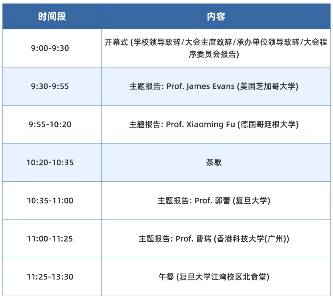 《ICSC2025第六届社会计算国际会议开放注册》配图