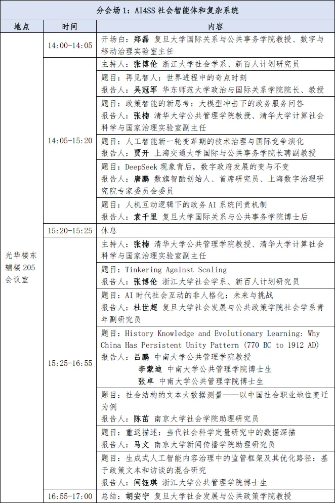 《【大会完整议程|附报名通道】2025人文社会科学智能大会暨《AI4SSH发展蓝皮书》发布会》配图