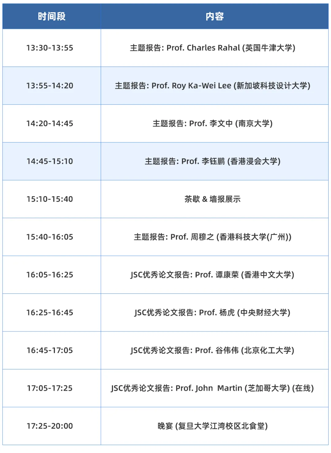 《ICSC2025第六届社会计算国际会议开放注册》配图